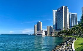 Intercontinental Hotels Miami